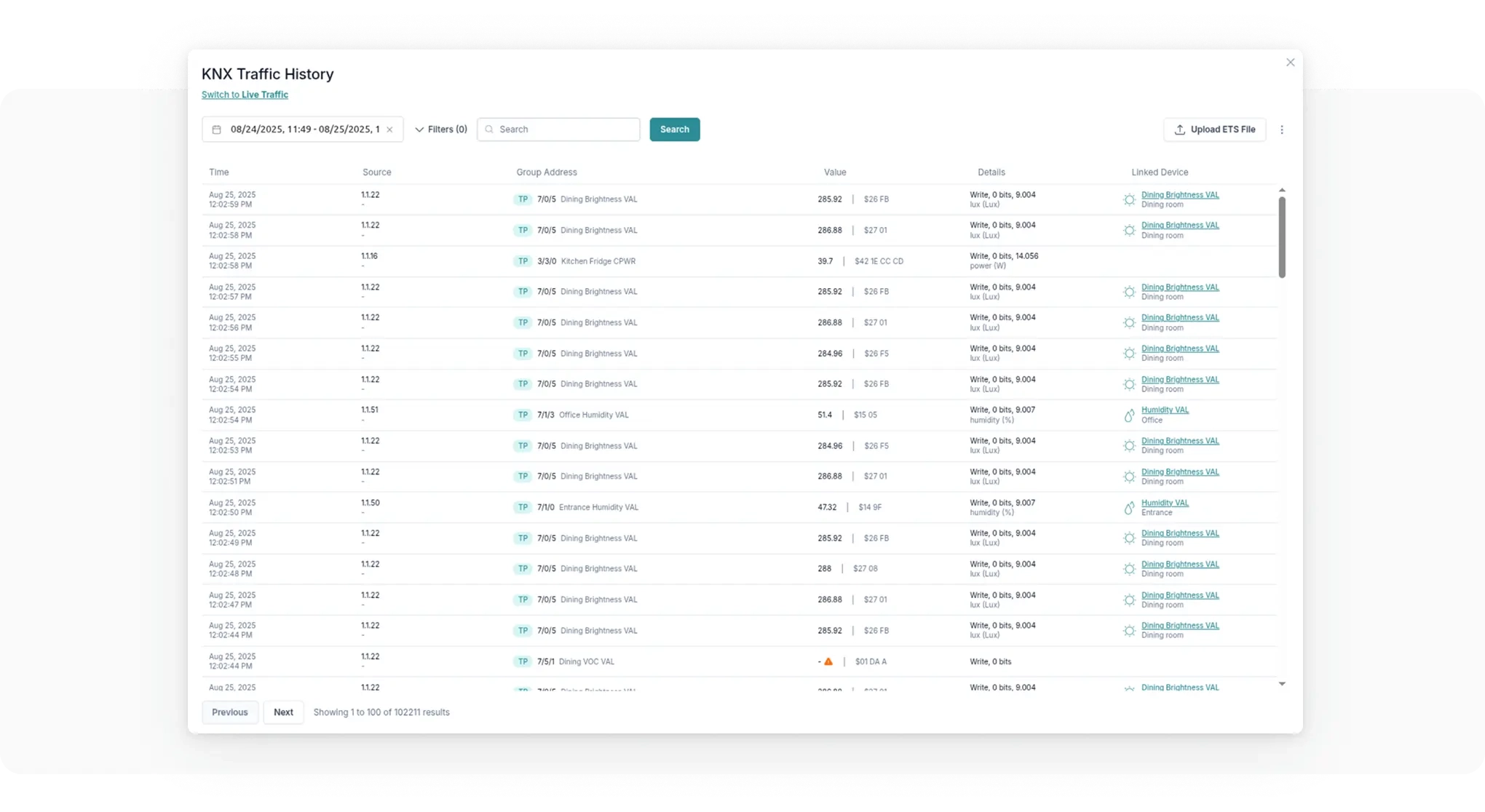 1Home KNX Traffic History