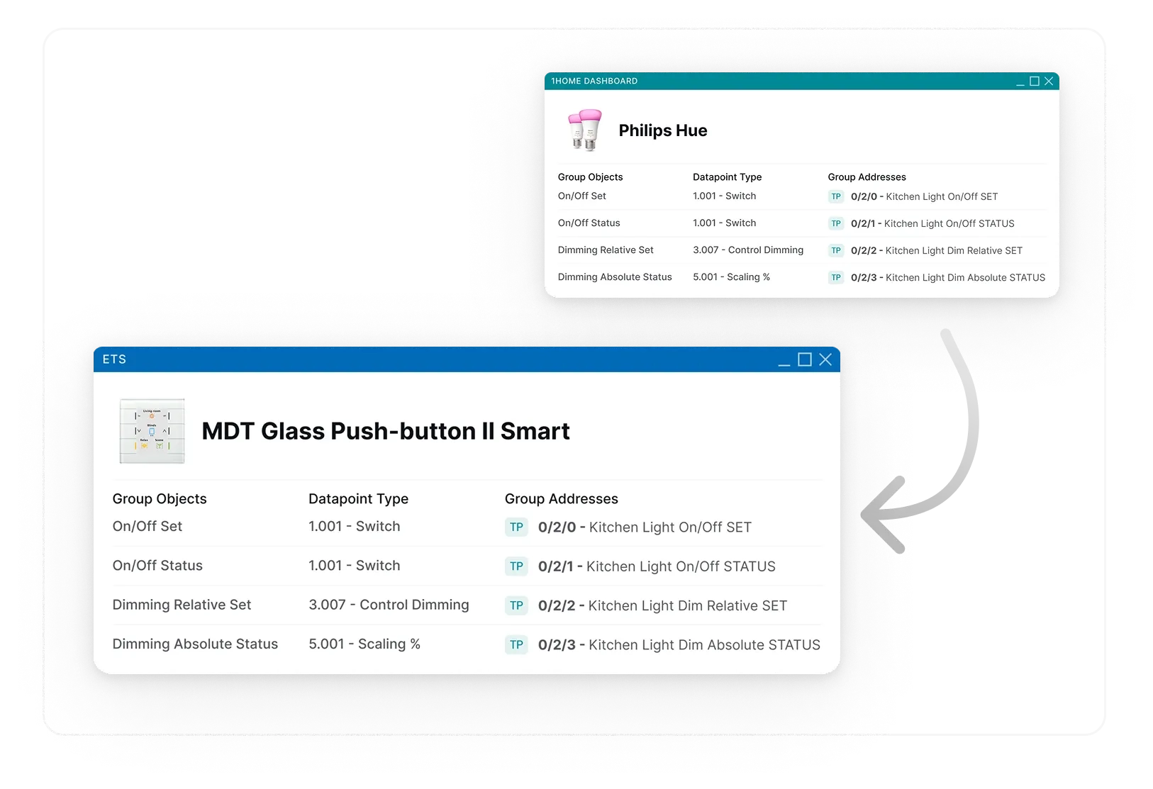 1Home IoT Gateway configured in three simple steps